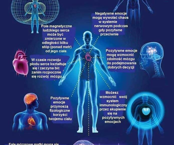 Energia Kwarcu Różowego – kamienia miłości, który uzdrawia serce, harmonizuje emocje i przypomina, że prawdziwa siła tkwi w delikatności.